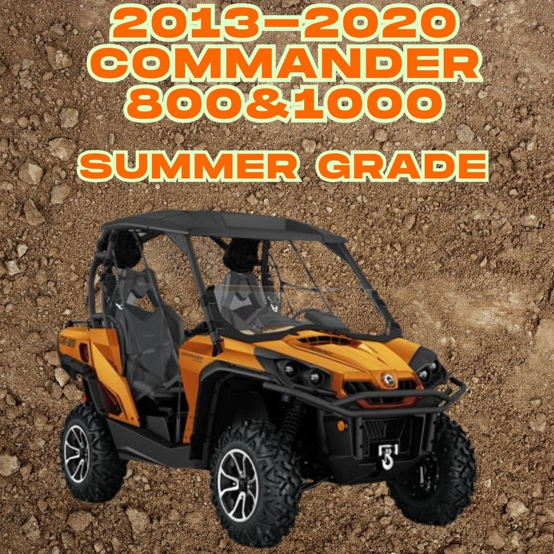 Can-Am Off Side By Side Oil Change Kits