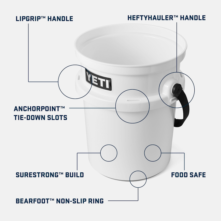 YETI LoadOut Bucket 20L