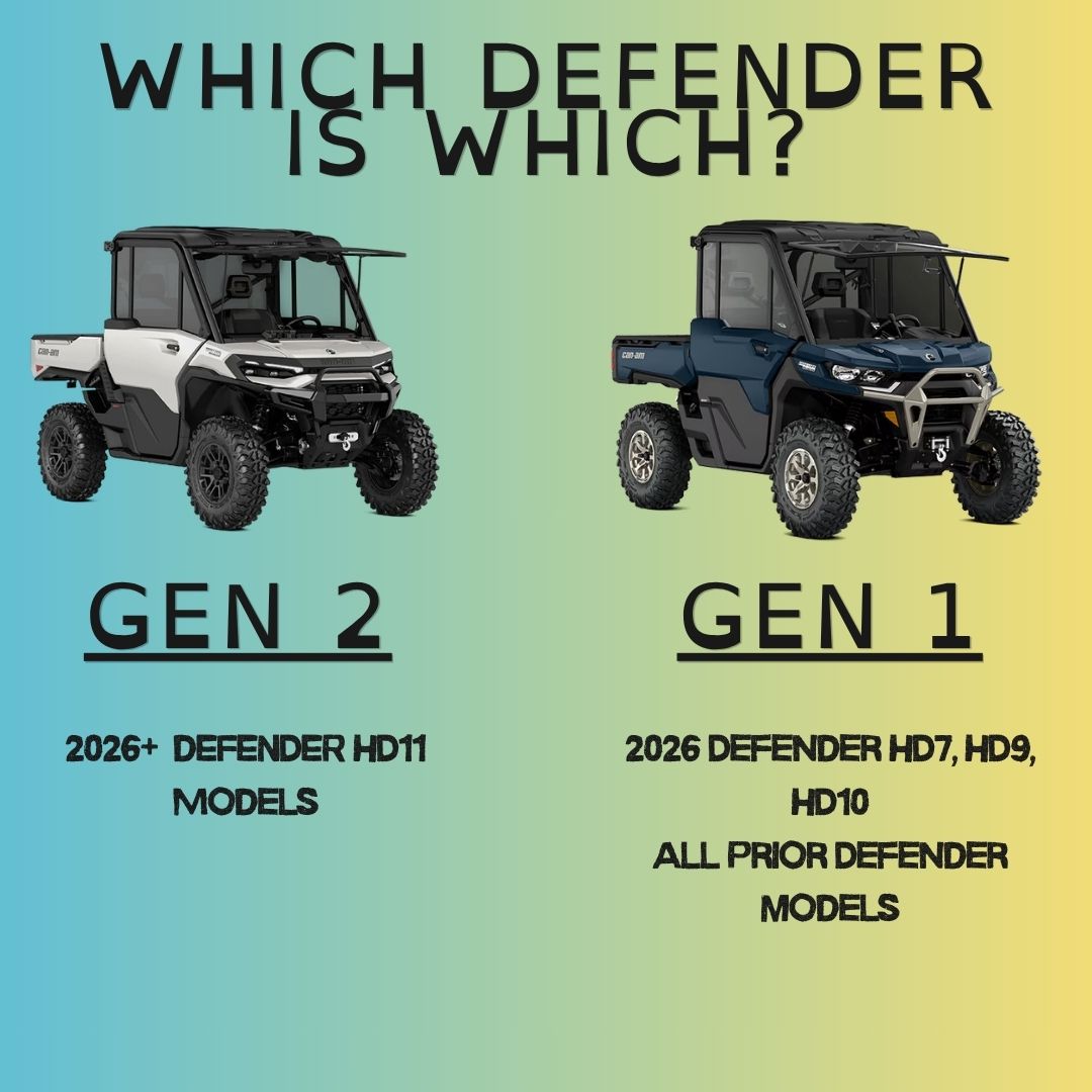 Can-Am Defender & Defender Gen 2 MAX Cargo Rack