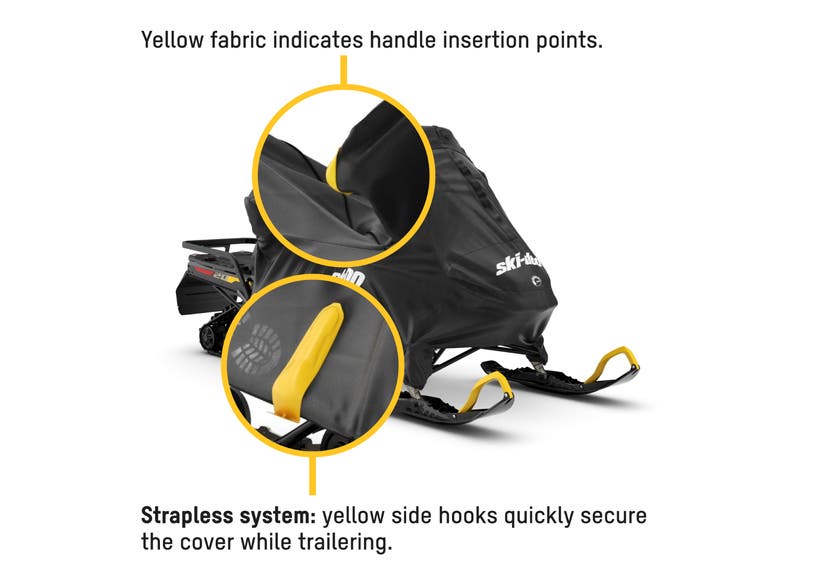 Ride On Cover (ROC) System With Rap-Clip