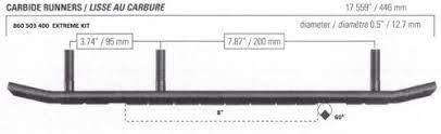 Kit-Runner-Carbide